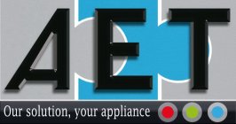 AET OUR SOLUTION, YOUR APPLIANCE