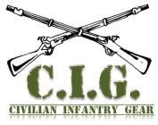 CIVILIAN INFANTRY GEAR C.I.G.
