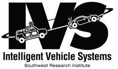 IVS INTELLIGENT VEHICLE SYSTEMS SOUTHWEST RESEARCH INSTITUTE