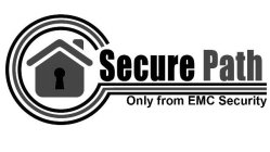 SECURE PATH ONLY FROM EMC SECURITY