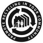 PROMOTE RECYCLING IN YOUR COMMUNITY