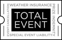 TOTAL EVENT WEATHER INSURANCE PRIZE INDEMNITY EVENT CANCELLATION SPECIAL EVENT LIABILITY