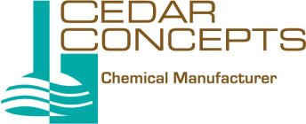 CEDAR CONCEPTS CHEMICAL MANUFACTURER