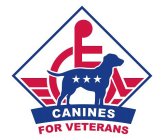 CANINES FOR VETERANS