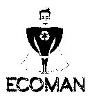 ECOMAN