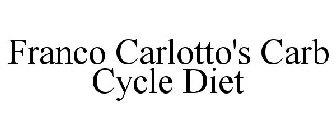 FRANCO CARLOTTO'S CARB CYCLE DIET