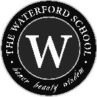 THE WATERFORD SCHOOL W HONOR BEAUTY WISDOM