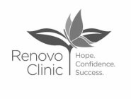 RENOVO CLINIC HOPE. CONFIDENCE. SUCCESS.
