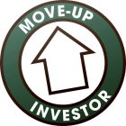 MOVE-UP INVESTOR