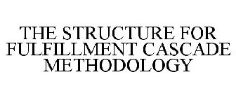 THE STRUCTURE FOR FULFILLMENT CASCADE METHODOLOGY
