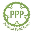 PPP PORTLAND PEDAL POWER