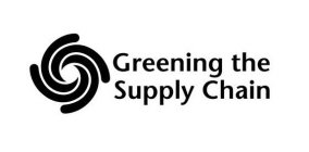 GREENING THE SUPPLY CHAIN