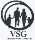 VSG VISION SERVICES GROUP INC.