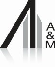 AM A&M