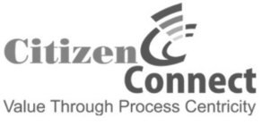 CITIZEN CC CONNECT VALUE THROUGH PROCESS CENTRICITY