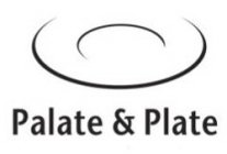 PALATE & PLATE