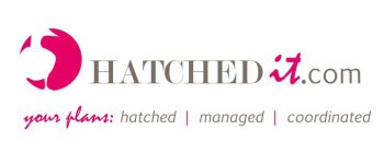 HATCHEDIT.COM YOUR PLANS: HATCHED MANAGED COORDINATED
