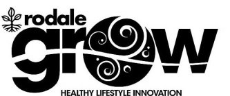 RODALE GROW HEALTHY LIFESTYLE INNOVATION