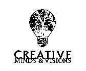 CREATIVE MINDS & VISIONS