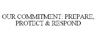 OUR COMMITMENT: PREPARE, PROTECT & RESPOND