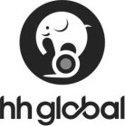 HH GLOBAL