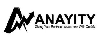 A ANAYITY GIVING YOUR BUSINESS ASSURANCE WITH QUALITY
