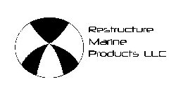 RESTRUCTURE MARINE PRODUCTS LLC