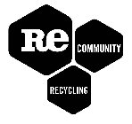 RE COMMUNITY RECYCLING
