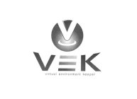 V VEK VIRTUAL ENVIRONMENT KEEPER