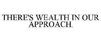 THERE'S WEALTH IN OUR APPROACH.