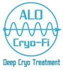 ALO CRYO-FI DEEP CRYO TREATMENT