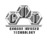 CIT CARBON INFUSED TECHNOLOGY