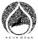 AQUA DOGS