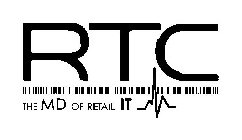 RTC THE MD OF RETAIL IT