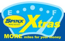 E F SPINX MAKING LIFE EASIER XTRAS MOREMILES FOR YOUR MONEY