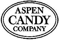 ASPEN CANDY COMPANY