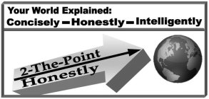 2-THE-POINT HONESTLY. YOUR WORLD EXPLAINED: CONCISELY-HONESTLY-INTELLIGENTLY