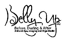 BELLY UP BEFORE, DURING & AFTER A MOM'SSPA, IMAGING AND YOGA STUDIO