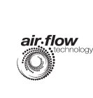 AIR FLOW TECHNOLOGY