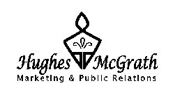 HUGHES MCGRATH MARKETING & PUBLIC RELATIONS