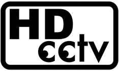 HD CCTV