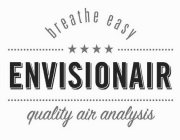 BREATHE EASY ENVISIONAIR QUALITY AIR ANALYSIS