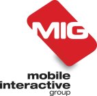 MIG MOBILE INTERACTIVE GROUP