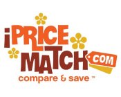 IPRICEMATCH.COM COMPARE & SAVE
