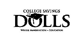 COLLEGE SAVINGS 10 DOLLS WHERE IMAGINATION = EDUCATION