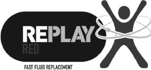 REPLAY RED FAST FLUID REPLACEMENT