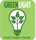 GREENLIGHT RECYCLED · RENEWABLE · SUSTAINABLE