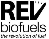 REV BIOFUELS THE REVOLUTION OF FUEL