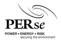 PER SE POWER · ENERGY · RISK SECURING THE ENVIRONMENT