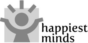 HAPPIEST MINDS